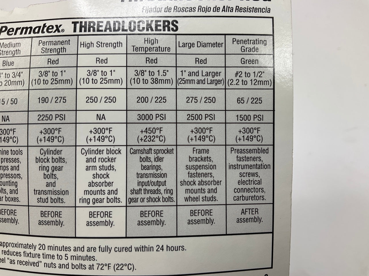 (2) Permatex 27140 Threadlocker Red High Strength 1.22oz Heavy Duty