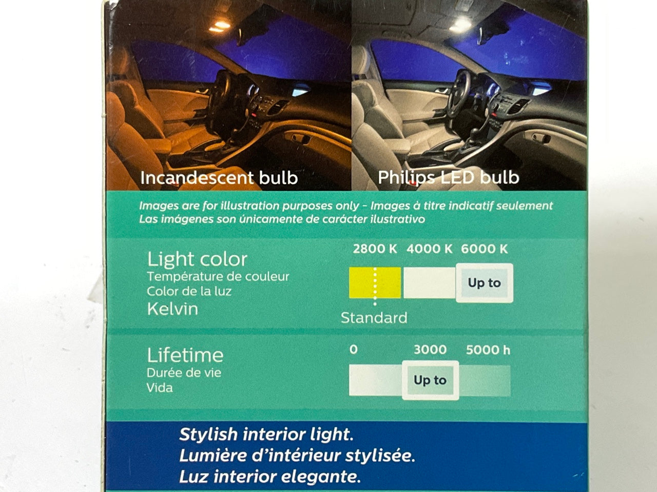 Philips 578WLED Ultinon LED WHITE Dome Lamp Light Bulb 578