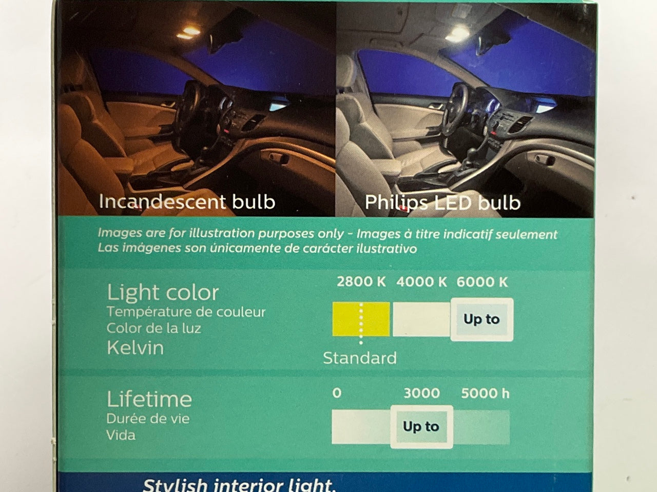 Philips 6411ULWX1 Ultinon LED Dome Lamp Light Bulb 6411W - 2 Pack