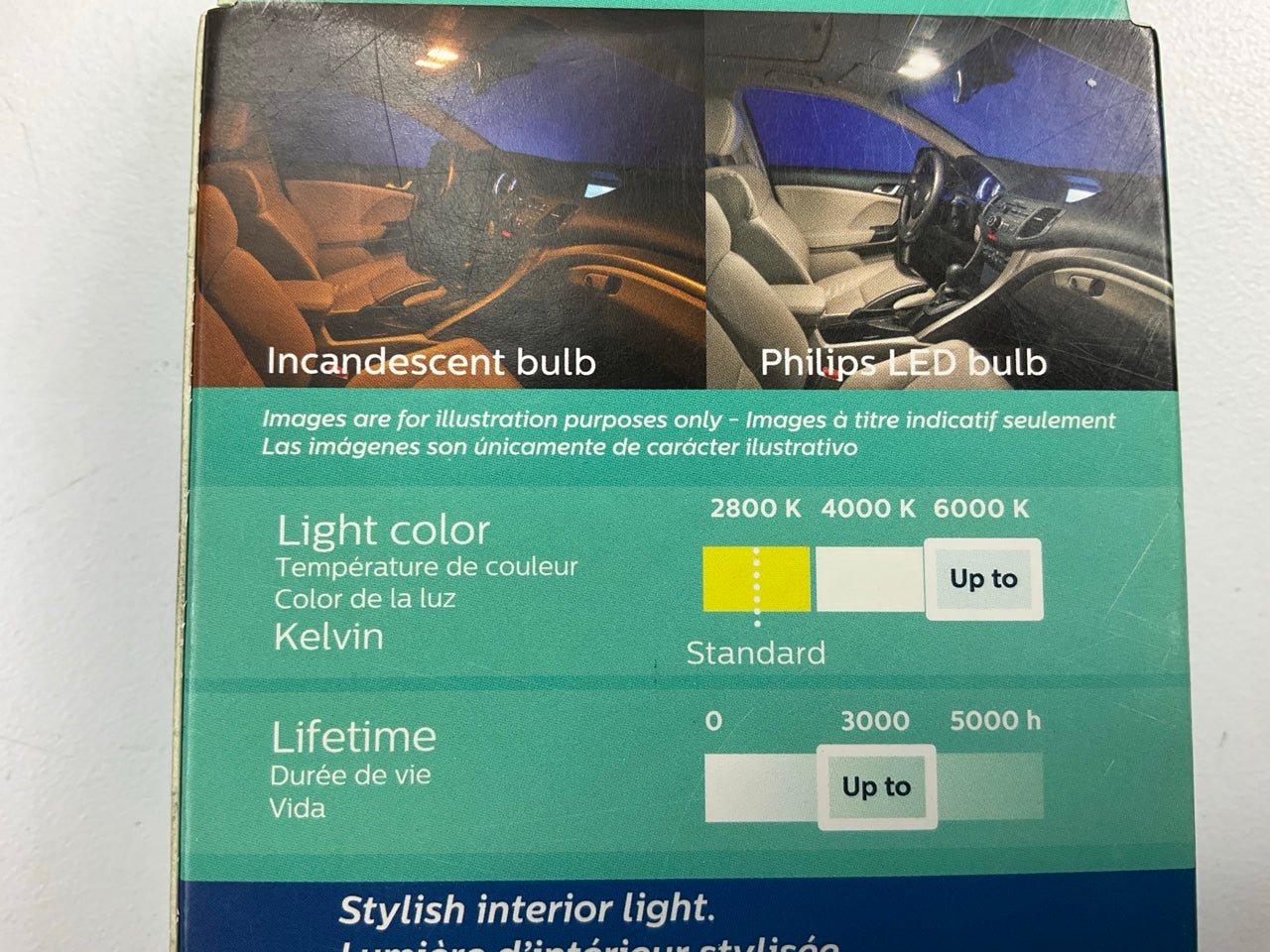 (2) Philips 6411WLED Ultinon LED Dome Lamp Light Bulb 6411W - Clear Design