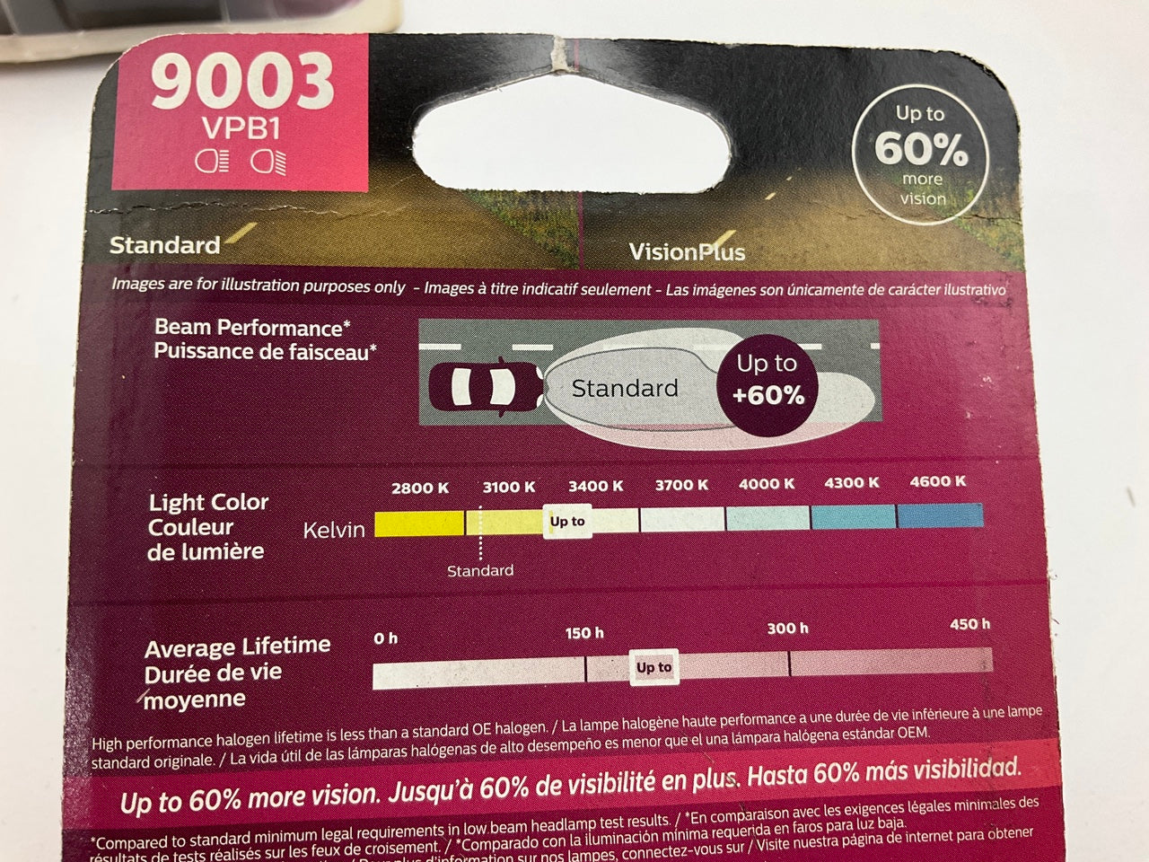 (2) Philips 9003VPB1 VisionPlus Headlamp Headlight Lamp Light Bulb 9003