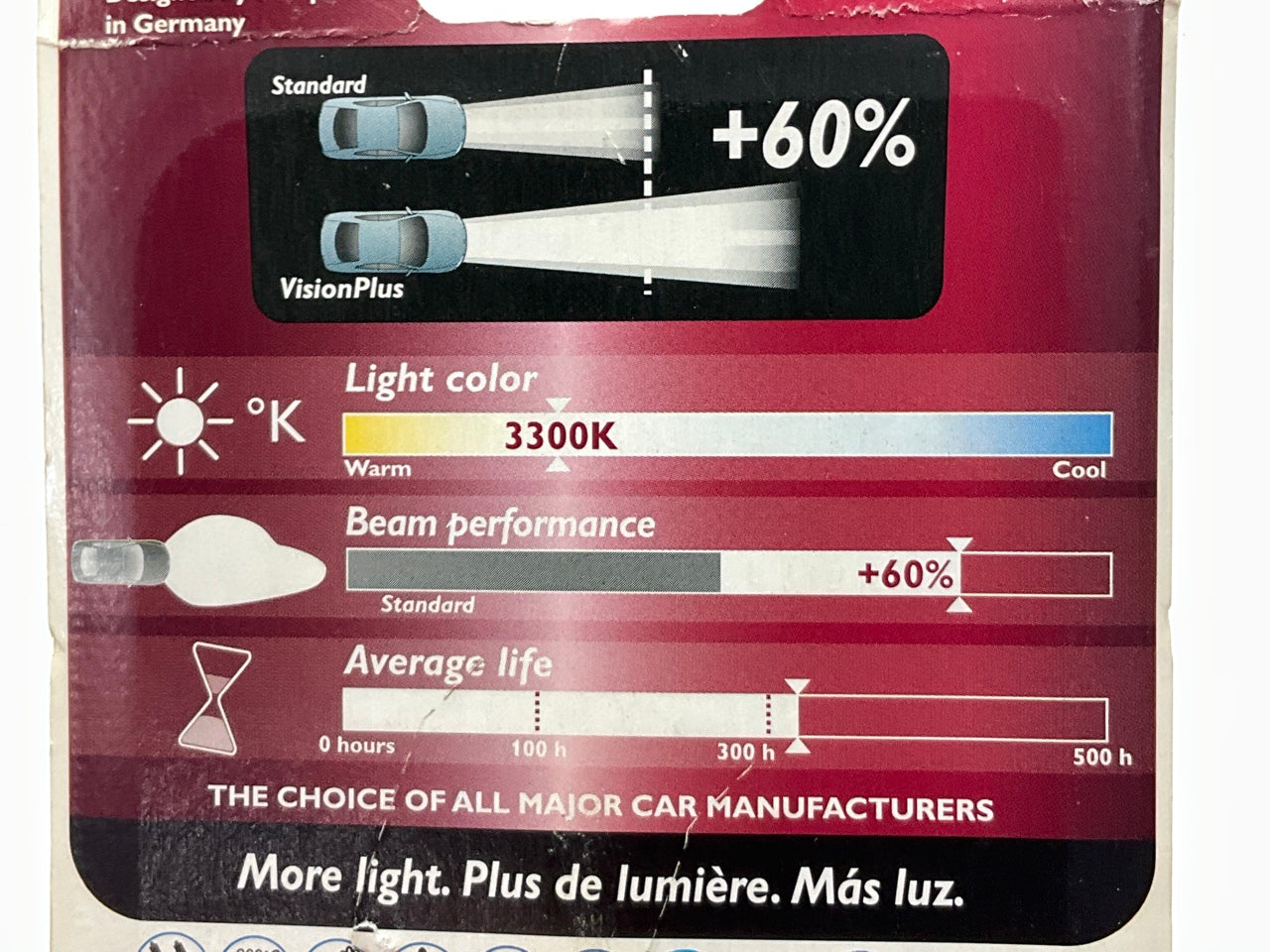Philips 9003VPB1 VisionPlus Headlamp Headlight Lamp Light Bulb 9003