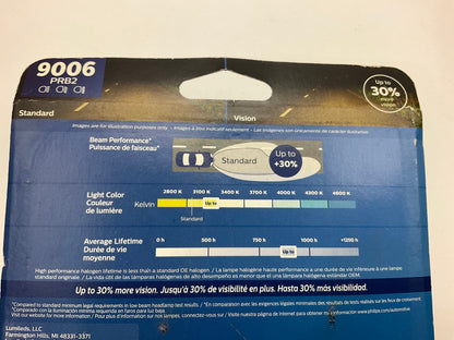 Philips 9006PRB2 Vision Headlamp Headlight Lamp Light Bulb 9006 - 2 PACK