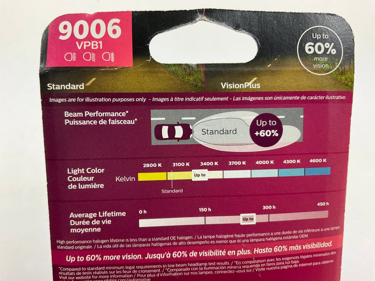 Philips 9006VPB1 VisionPlus Headlamp Headlight Lamp Light Bulb 9006