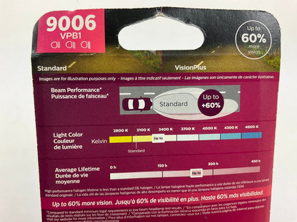 Philips 9006VPB1 VisionPlus Headlamp Headlight Lamp Light Bulb 9006
