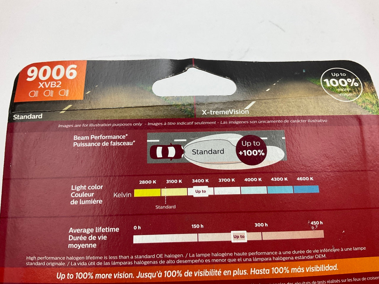 Philips 9006XVB2 X-tremeVision Headlamp Headlight Lamp Light Bulb 9006 - 2 PACK
