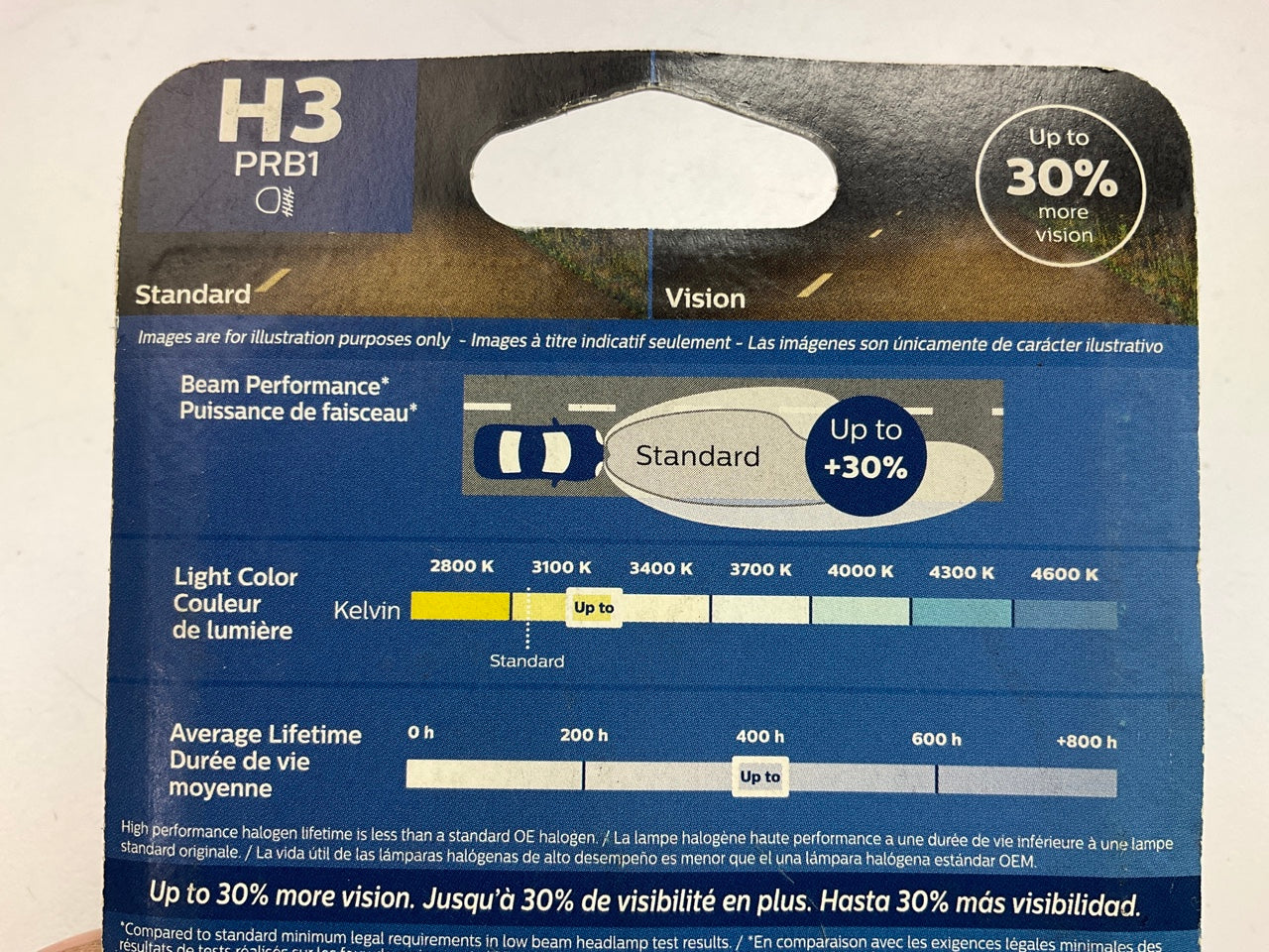 Philips H3PRB1 Vision Fog Lamp Light Bulb H3