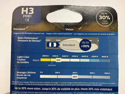Philips H3PRB1 Vision Fog Lamp Light Bulb H3