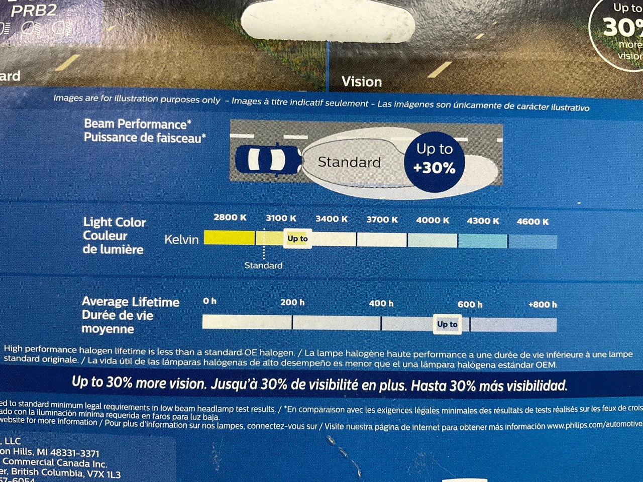 Philips H7PRB2 Vision H7 Headlight Headlamp Light Bulb - 2 Pack