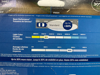 Philips H7PRB2 Vision H7 Headlight Headlamp Light Bulb - 2 Pack