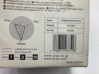 PIAA 17655 H7 Xtreme White Plus Light Bulb 55W 4000K,  Twin Pack
