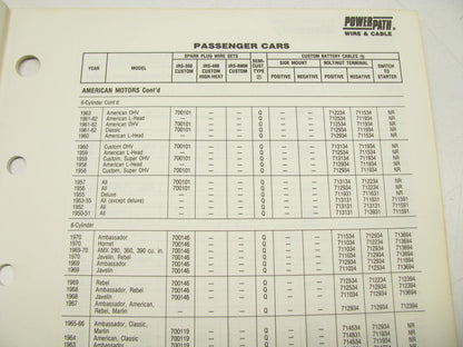 Powerpath TD86-101 OLDER MODEL APPLICATION GUIDE 1970-1940 39 Pages