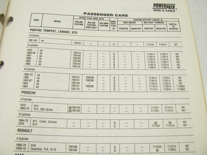 Powerpath TD86-101 OLDER MODEL APPLICATION GUIDE 1970-1940 39 Pages