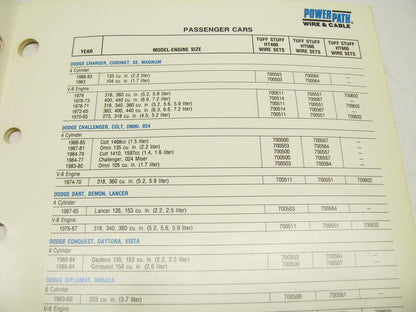 Powerpath TD89-47 Spark Plug Wire Set Catalog & Application Guide - 1989, 19 PGS