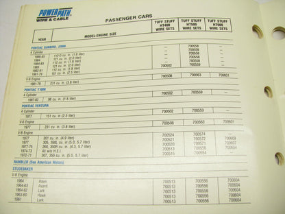 Powerpath TD89-47 Spark Plug Wire Set Catalog & Application Guide - 1989, 19 PGS