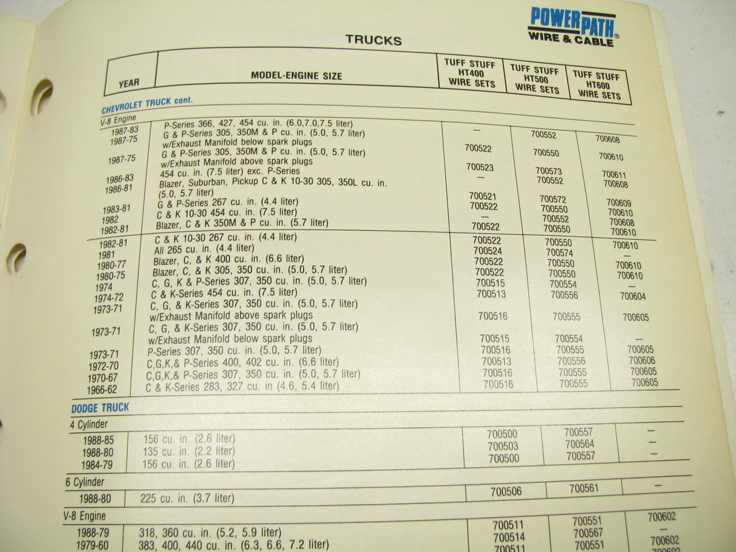 Powerpath TD89-47 Spark Plug Wire Set Catalog & Application Guide - 1989, 19 PGS