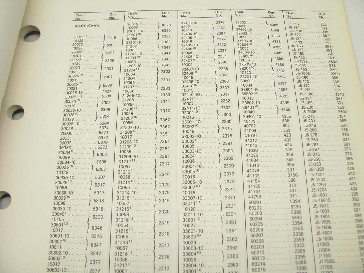 Precision IC89 U-JOINT Universal Joint INTERCHANGE / IDENTIFICATION GUIDE, 1989