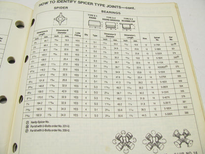 Precision IC89 U-JOINT Universal Joint INTERCHANGE / IDENTIFICATION GUIDE, 1989