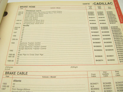 Raybestos BPC20 Brake Auto Parts Catalog For 87-00 Domestic & Import, 698 Pages