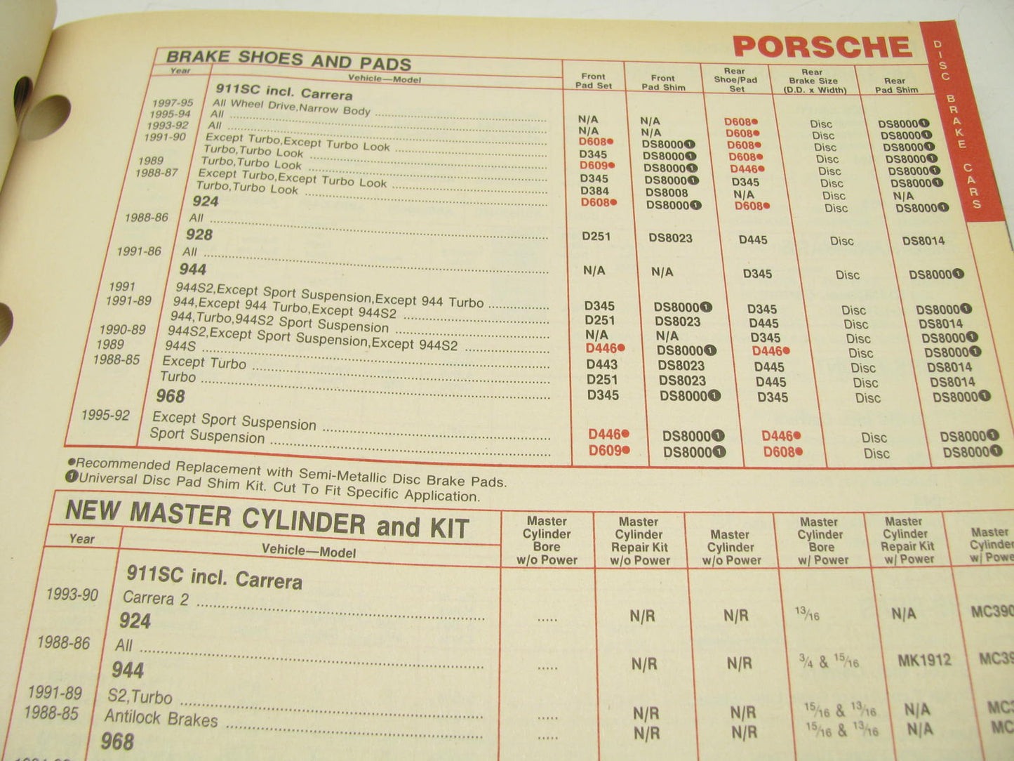 Raybestos BPC20 Brake Auto Parts Catalog For 87-00 Domestic & Import, 698 Pages