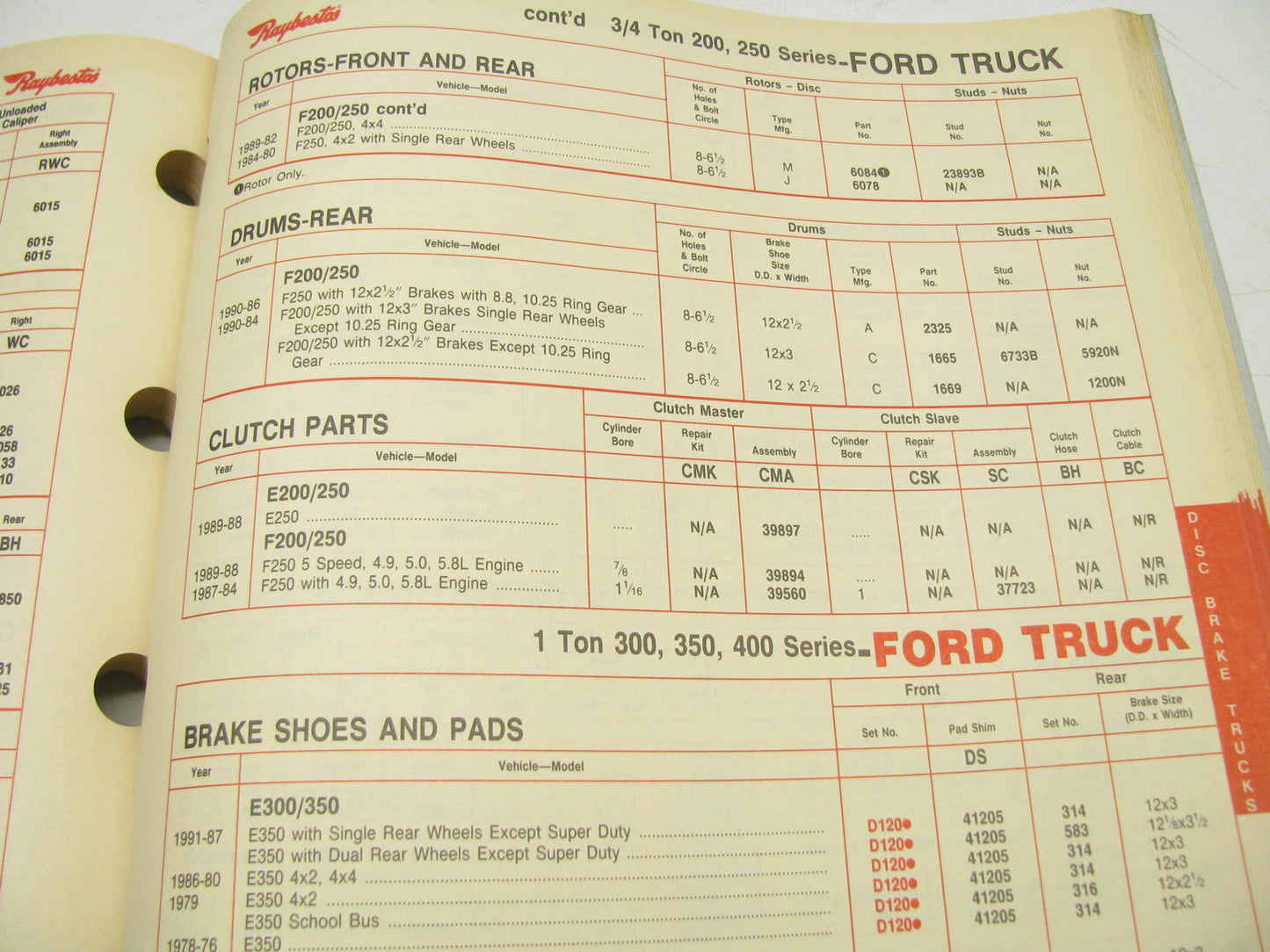 Raybestos BPC-9S Brake Parts Catalog - 1991, Weatherly # 120-136, 277 Pages