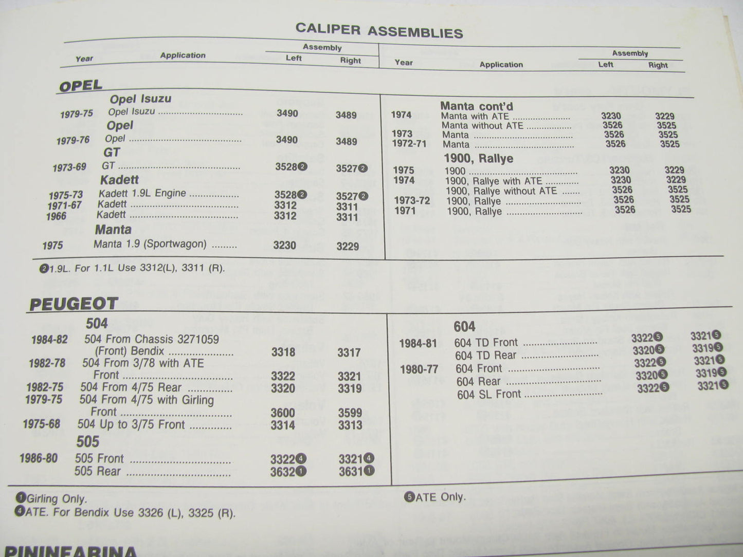 Raybestos CCA-2 Complete Caliper Assembly Catalog # 120-136 1991