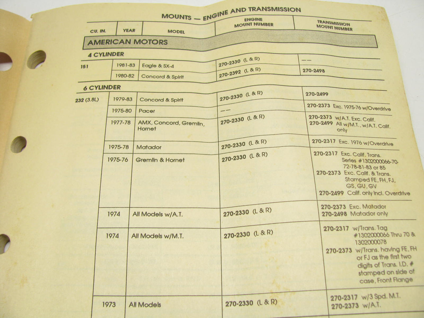 Sealed Power 204-R90 Engine And Transmission Mount Catalog - 144 Pages