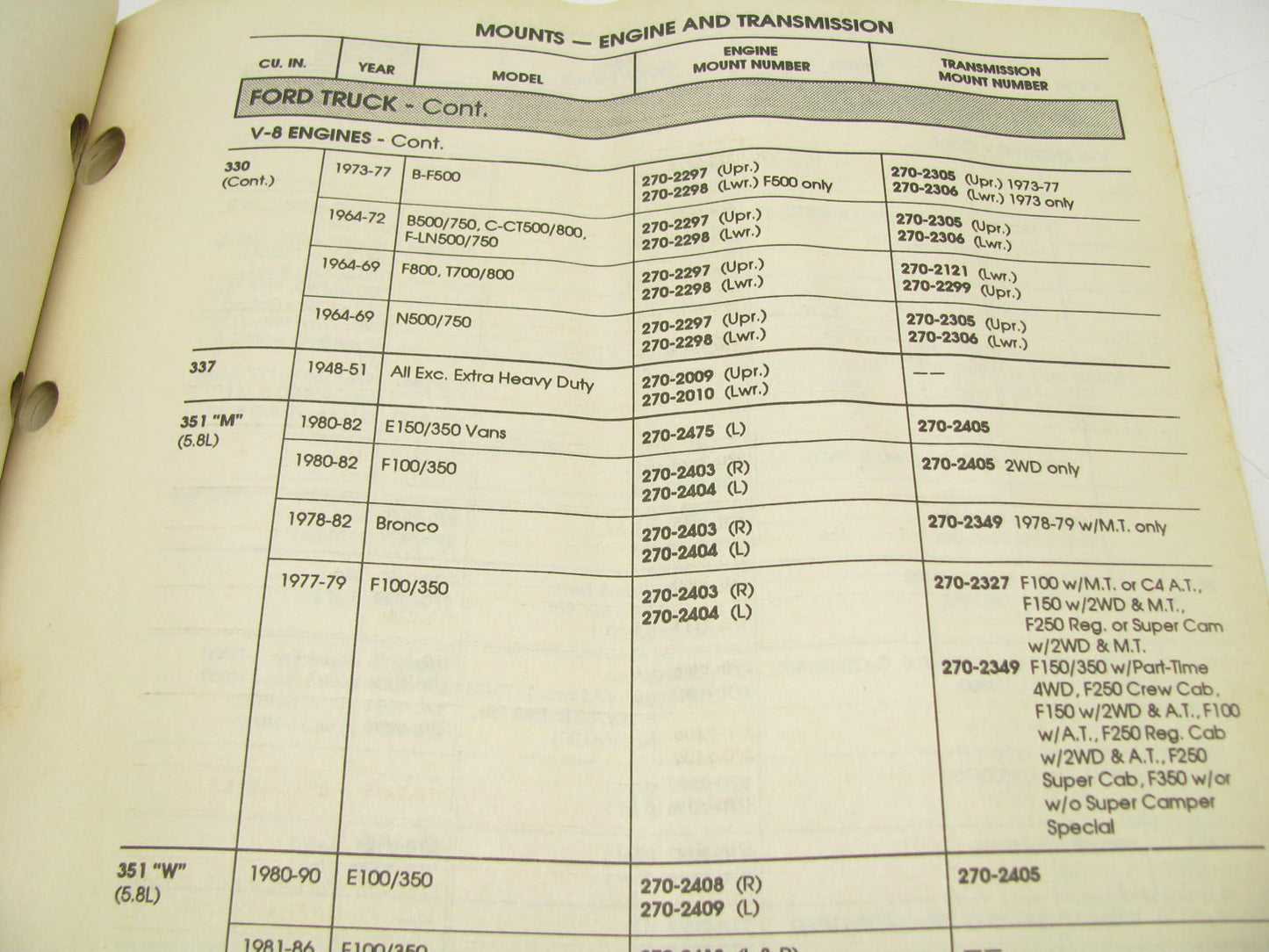 Sealed Power 204-R90 Engine And Transmission Mount Catalog - 144 Pages
