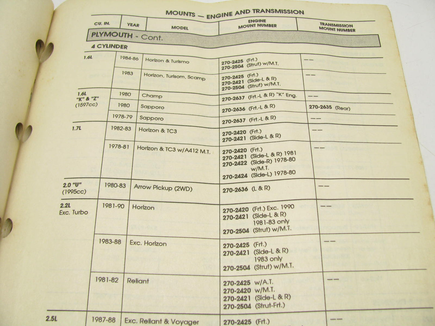 Sealed Power 204-R90 Engine And Transmission Mount Catalog - 144 Pages