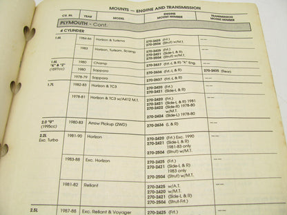 Sealed Power 204-R90 Engine And Transmission Mount Catalog - 144 Pages