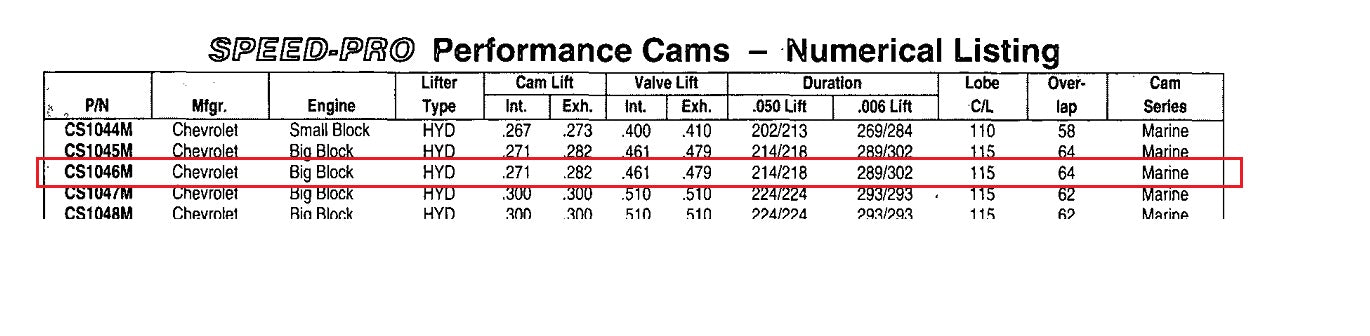 Sealed Power CS-1046M Performance Hydraulic Camshaft - Chevrolet BBC Marine