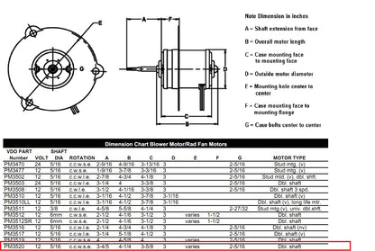 Siemens PM3520 Blower Motor - Replaces Red Dot RD5-5121-0, 4 Seasons 35500