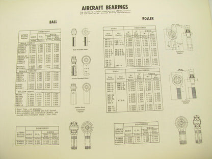 Vintage - BEARING MANUAL (Parts Catalog) From 1962, 174 Pages, Good Condition