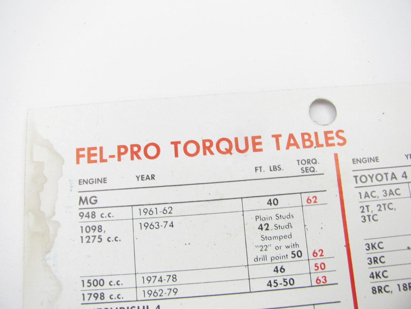 TRW (Fel-Pro) GS1292X Cylinder Head Gasket Set Small Block Chevy SBC 350 327 V8