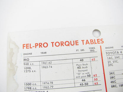 TRW (Fel-Pro) GS1292X Cylinder Head Gasket Set Small Block Chevy SBC 350 327 V8