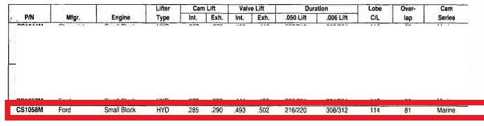Speed Pro CS-1058M Performance Camshaft - Ford Small Block SBF Marine V8