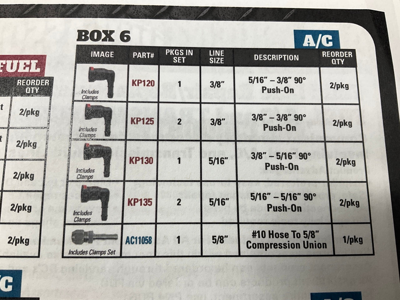 SUR-R POG1 Fuel A/C, Tubing Tube Fittings Repair Kit, Inventory Assortment Pack