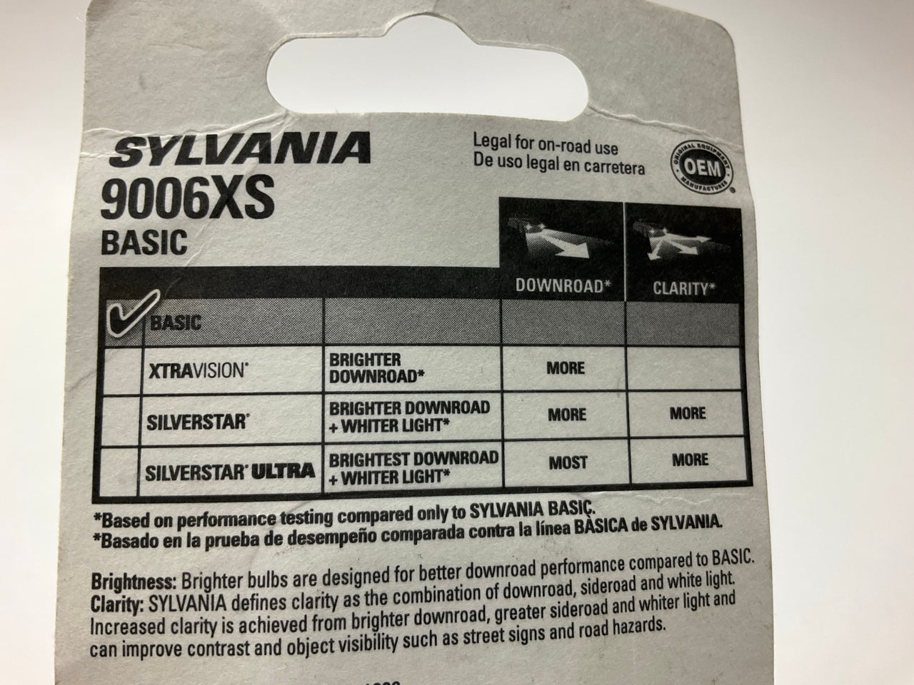 Sylvania 9006XSBP Basic Headlight Lamp Light Bulb 9006XS 12.8V 55W