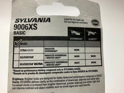 Sylvania 9006XSBP Basic Headlight Lamp Light Bulb 9006XS 12.8V 55W