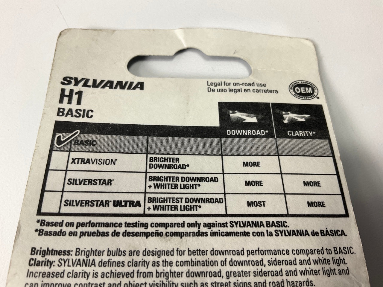 Sylvania H1BP Fog Light Lamp Light Bulb H1 12.8V 55W