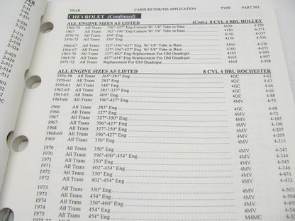 Tomco DI1995 Remanufactured Carburetors & TBI - Domestic, Import, Truck - 114 PG