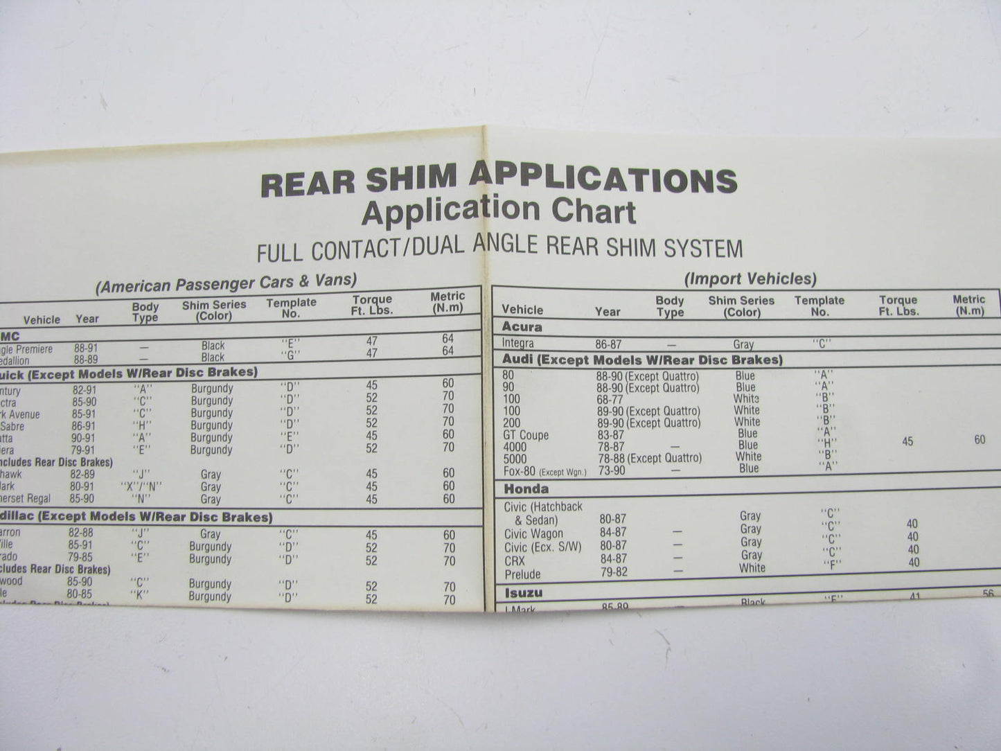 TRW 13712 Rear Suspension Alignment Full Contact Adjustment Shim - 1/2 Degree