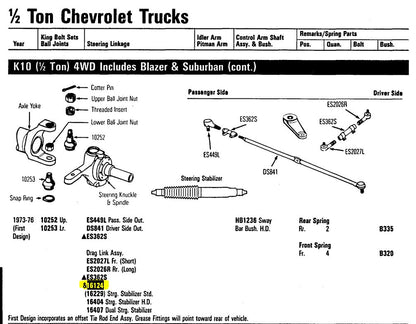 TRW 16124 Steering Stabilizer Damper For 1973-1988 Chevrolet GMC K-Series