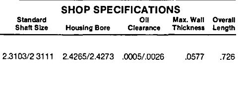 TRW CB8009S Performance STD Size Connecting Rod Bearings Set - Ford 351W Windsor