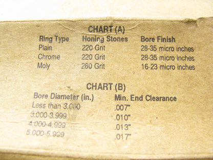TRW T8123MX Piston Rings - STANDARD SIZE - CHEVY 454 V8 BIG BLOCK