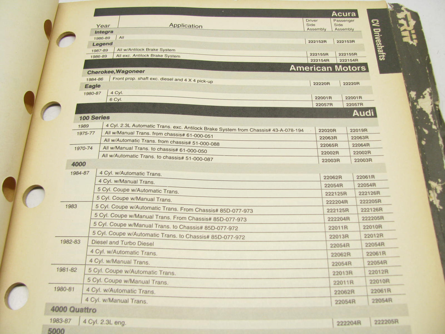 TRW X-4025 Constant Velocity CV Shaft Catalog - Domestic & Import 1992, 39 Pages