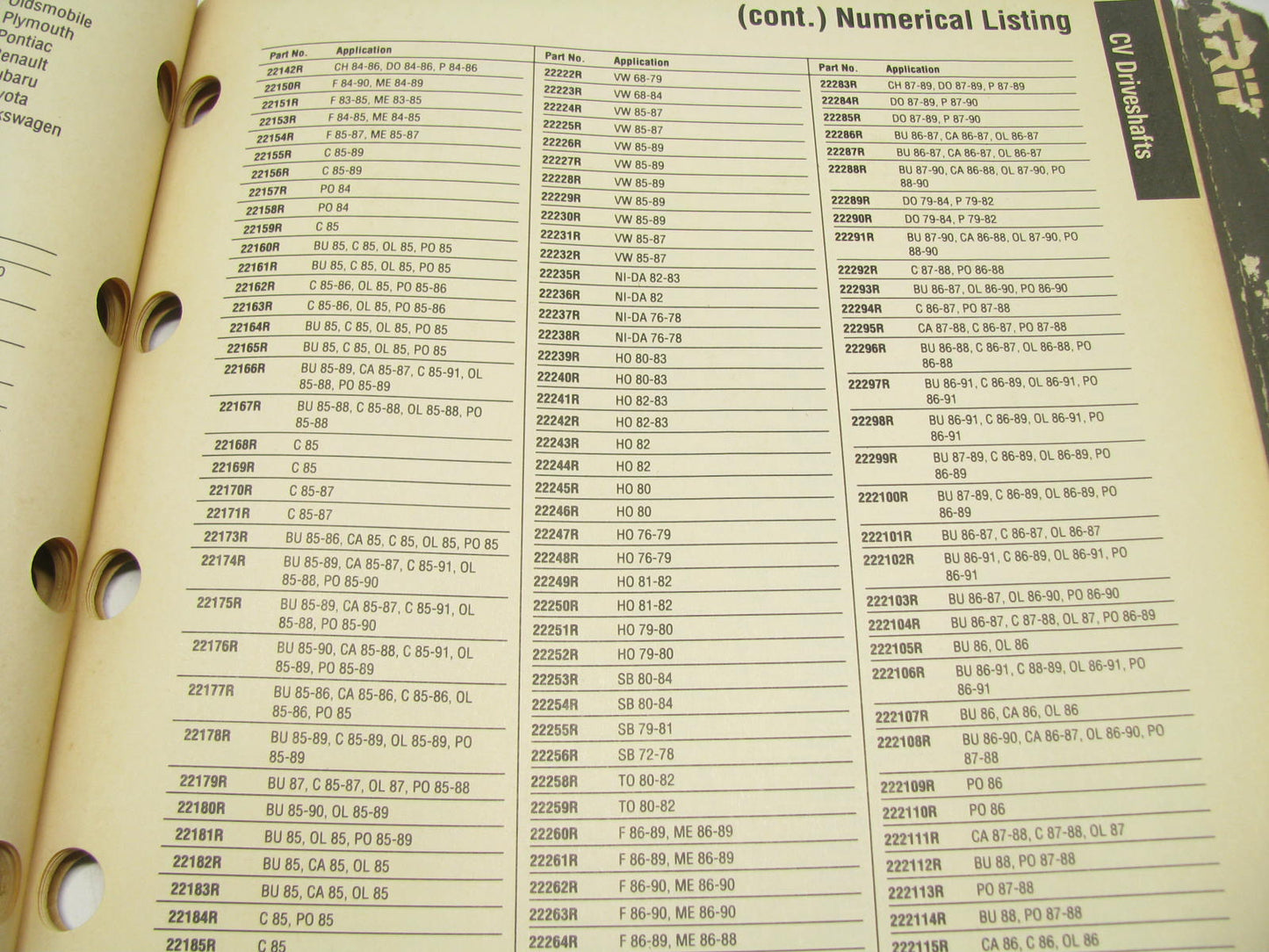 TRW X-4025 Constant Velocity CV Shaft Catalog - Domestic & Import 1992, 39 Pages