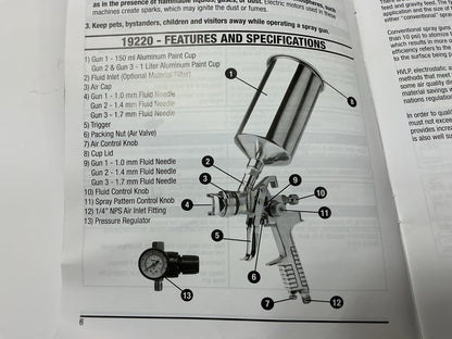 SCRATCH & DENT, SEE ACTUAL PHOTOS - Vaper 19220 HVLP Triple Set-Up Spray Gun Kit